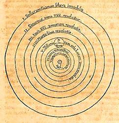 William Cunningham, The Cosmologicall Glasse, 1559 Startling implication of the Copernican model! Planets are opaque spheres orbiting the Sun just like the Earth!