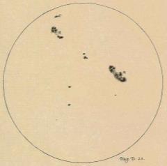 Observations supporting the heliocentric model: 1) The Sun has spots.