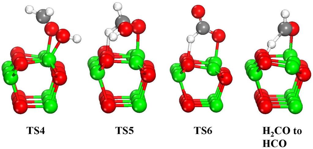 Figure S6. The schematic structure for the transition state structures TS4, TS5, and TS6 on the pristine ZnO{ 1010}.