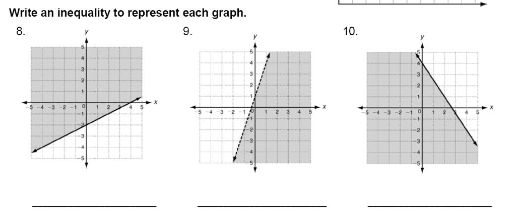Example 3: Writing Linear Inequalities from a Graph y y D) E) x x Practice: Writing Linear