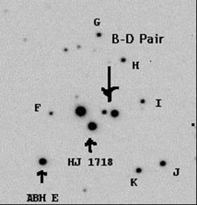 Page 139 Table 1 Notes: 1. The HJ 1718AB and ABH 157 group appear in the CCD images to perhaps be a coarse open cluster.