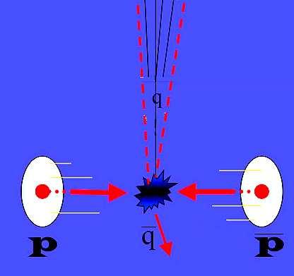 If the quark was produced with significant energy, the hadrons produced