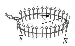 66 A circular wire loop of radius 15.0 cm carries a current of 2.60 A. It is placed so that the normal to its plane makes an angle of 41.0 0 with a uniform magnetic field of magnitude 12.0 T.