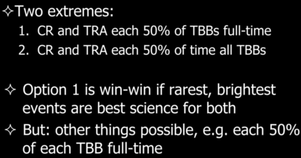 TKP Synergy: Sharing TBBs Two extremes: 1. CR and TRA each 50% of TBBs full-time 2.