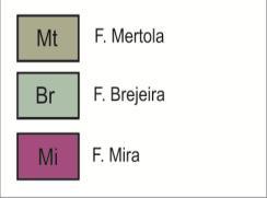 sequences (Brejeira Formation) > 2000