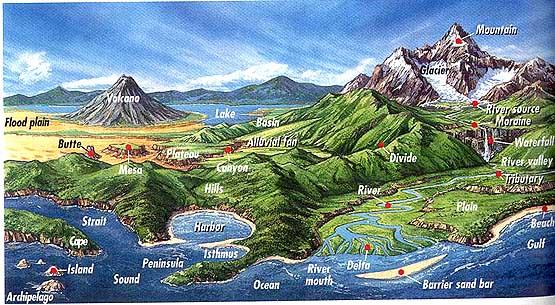 landforms the different shapes of Earth s surface Mountains, hills,