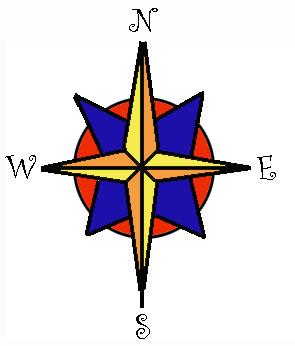 Compass Rose a symbol that shows the