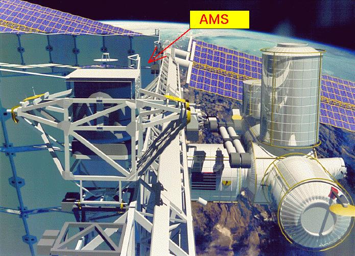 Technische Anforderungen an das AMS Experiment Bei Start/Landung treten Beschleunigungen bis zu 9g