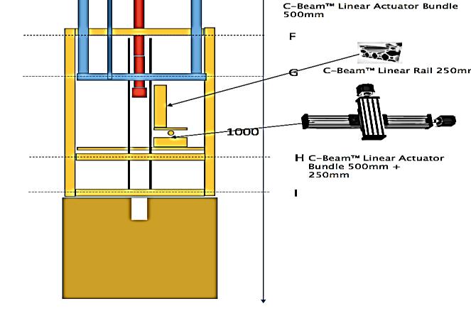 Top part Figure 48 illustrates a vertical section of the rig. The top part of the structure is the green part and includes three floors, A, B and D.