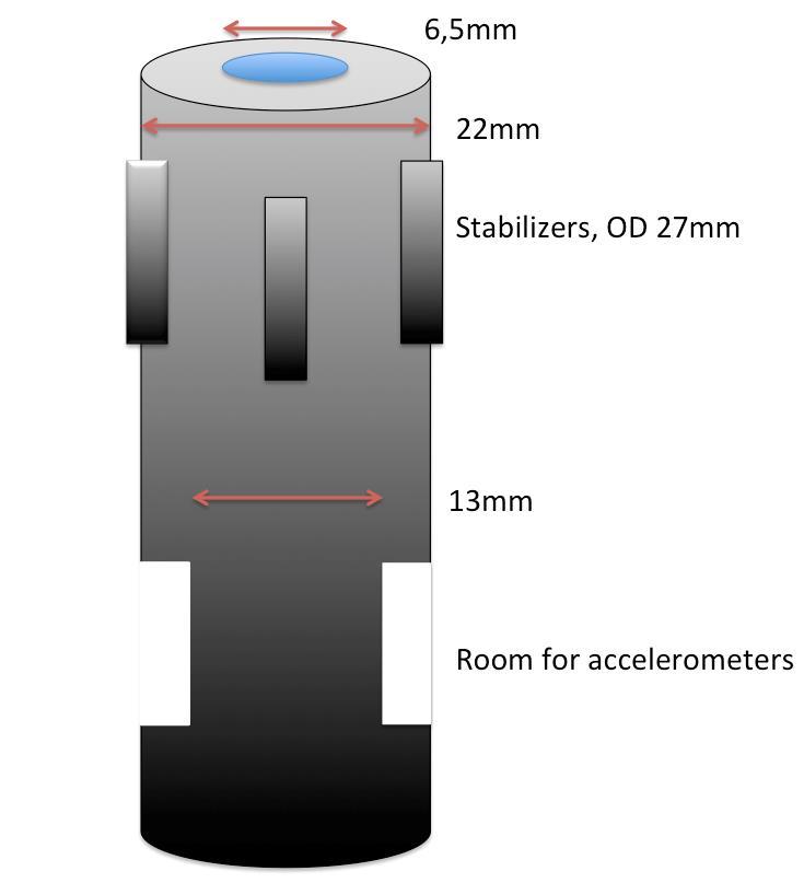 Figure 57: Schematic of the bottom hole assembly. Accelerometers The accelerometer is a small chip, has dimensions of 22x16mm fixed in the room of the BHA.