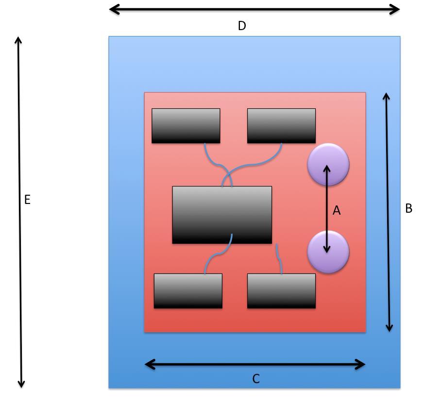 A=15mm B=22mm C=16mm E=30mm D=17.74mm Figure 59: Blue square is the room of the accelerometer. Red is the accelerometer. A width of 17.74mm is enough since the width of the accelerometer is 16mm.
