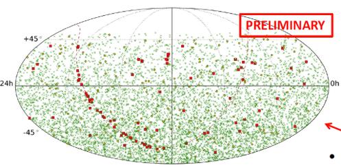 Atm neutrinos: irreducible isotropic background, low energy