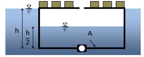 Summary Chapter 6-End 18 3.3 Buoyant Hydraulic Energy Storage Case Study Figure 11: Schematic representation of the buoyant energy storage.