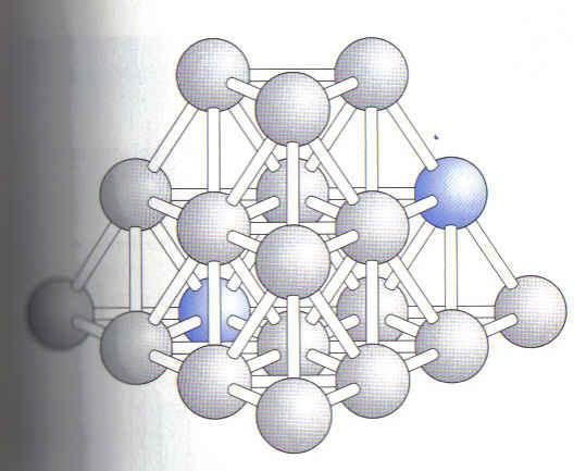 Substitutional Alloys Alloys Interstitial alloys: solute atoms occupy the interstitial spaces (cavities) of a host lattice (e.g.