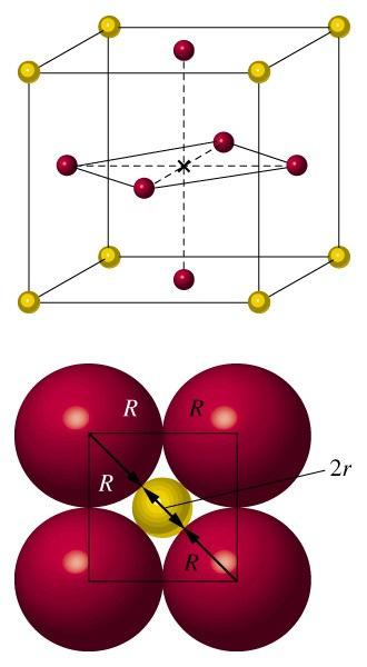 the center site of a bcc cell) contribute 1 each How many spheres (atoms/ions) occupy - a simple cubic unit cell? - a body-centered cubic cell? - a face-centered cubic cell?