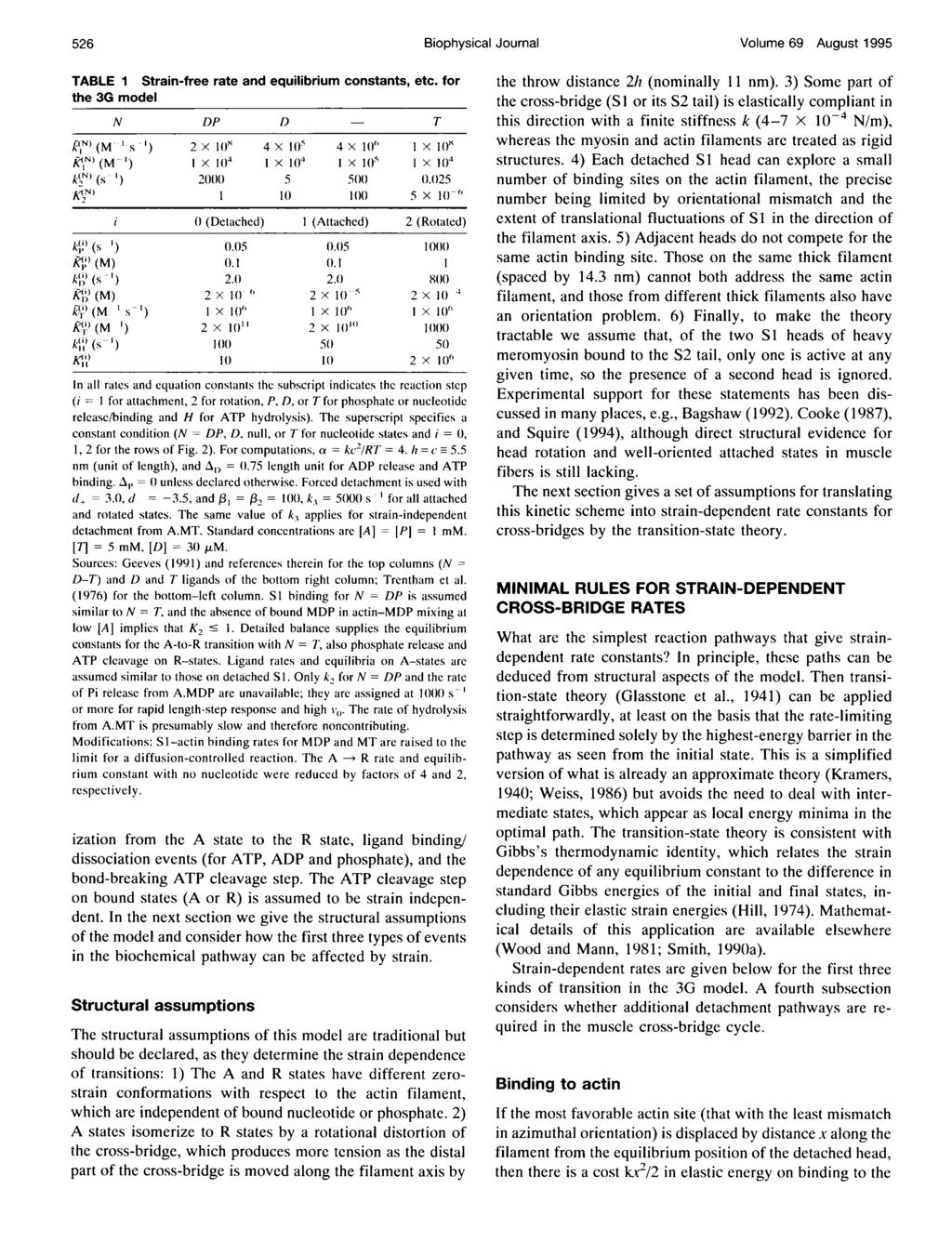 526 Biophysical Journal Volume 69 August 1995 TABLE 1 Strain-free rate and equilibrium constants, etc.