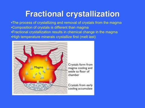 Fractional Crystallization Equilibrium Crystallization Involves removal of crystals from the
