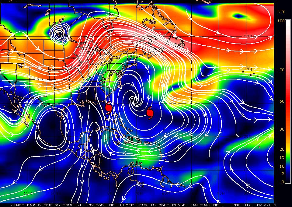 Steering Currents Matthew is currently being steered north-northwest by high pressure to its east.
