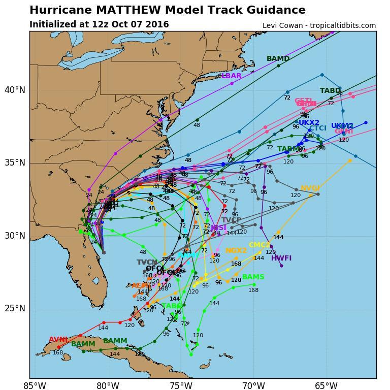 Models are in good agreement on Matthew s track over the next 24 to 48 hours, taking it near or over the Northeast Florida coast and continuing along the Georgia and Carolina coasts.