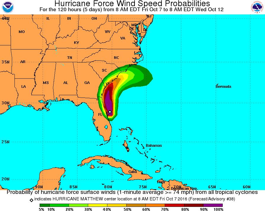 Hurricane Wind Probabilities (64Kt): Jacksonville 14% Gainesville 02% Daytona Beach 35% Orlando 25% Cocoa Beach 56% Ft.