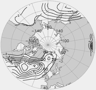 heat geopotential Modulation of Arctic freshwater budget precipitation sea ice flux