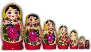 But the Matryoshka can have several layers inside! So can a composite function.