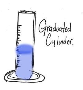 Volume is measured in liters.
