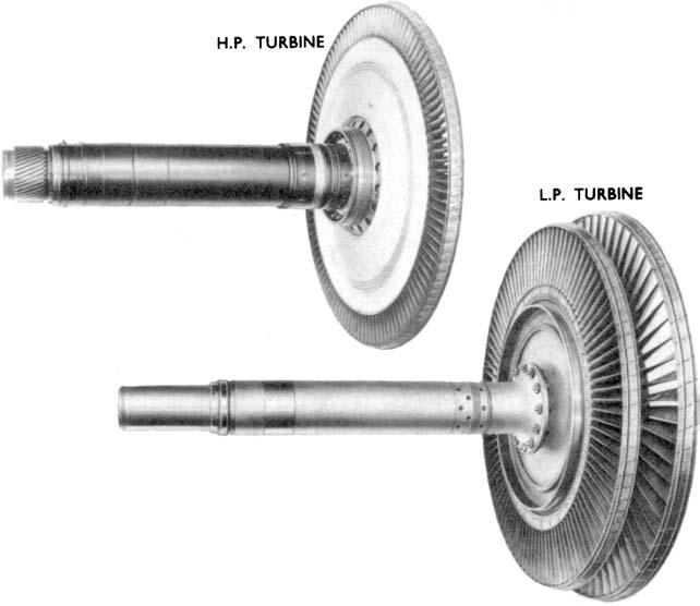 Figure 7.1 Axial flow turbine rotors. (Courtesy Rolls-Royce.) (multi-stage turbine) or to exit (single-stage turbine). Fig. 7.1 shows the axial flow turbine rotors.