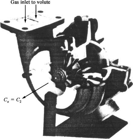 Figure 7.10 A 908 inward flow radial gas turbine without nozzle ring. cast nickel alloy, has blades that are curved to change the flow from the radial to the axial direction.