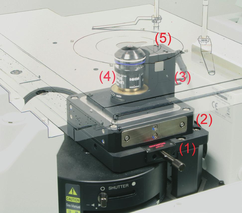 Set-up and working principle The 2fFCS set-up used for this application note is based on a slightly modified MicroTime 200 confocal microscope (see Fig. 3 and 5).