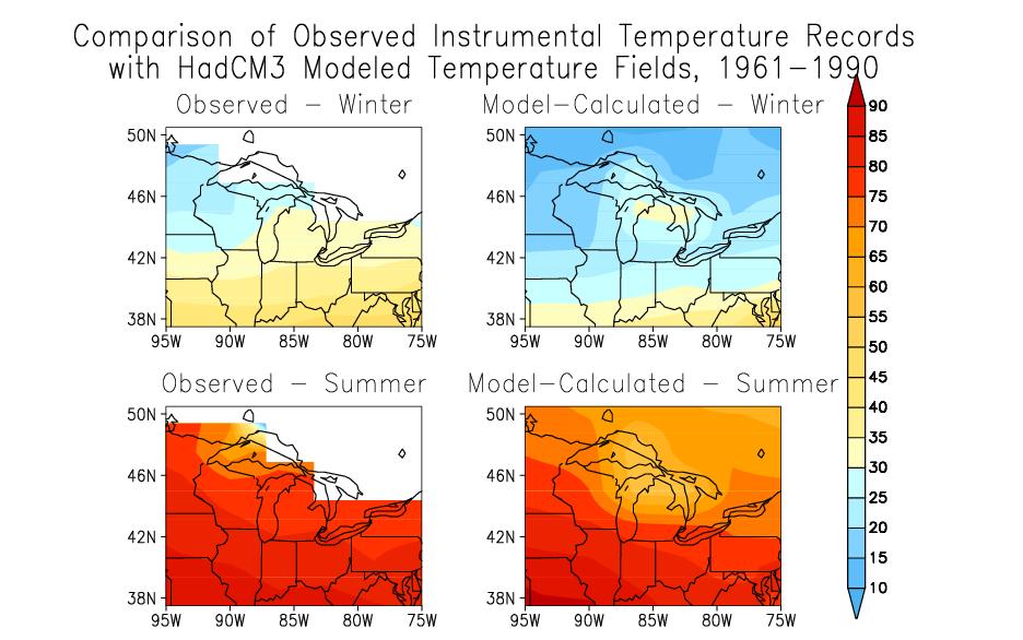 Figure 4. Comparison of HadCM3 modelled temperature for winter (DJF) and summer (JJA) with observed data for the reference period 1961-1990 ( o F).