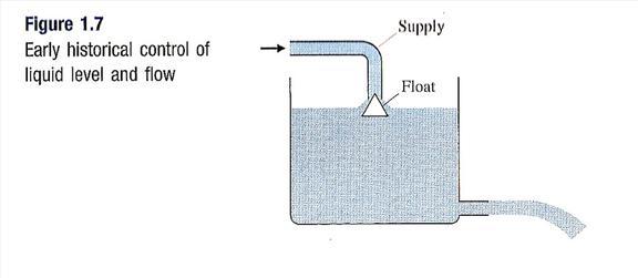 Historical control systems: float valve Credit: Franklin, Powell, Emami-Naeini As liquid level falls, so does float, allowing more liquid to flow into tank As
