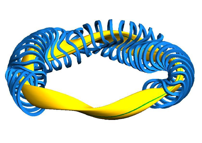 What is a stellarator anyway?