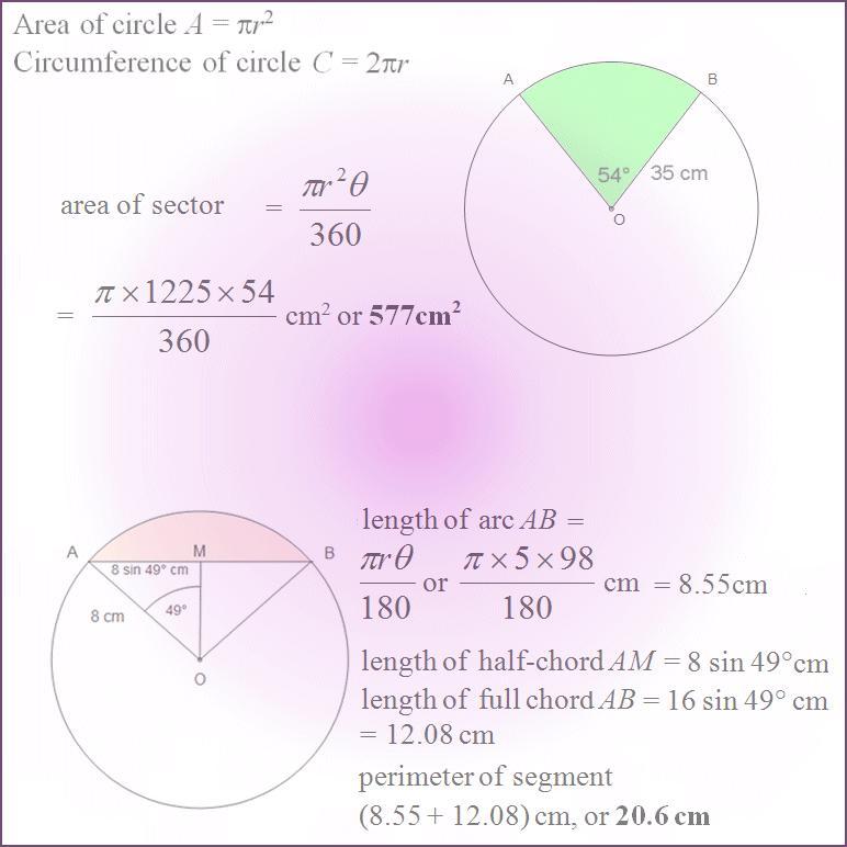 Mathematics Revision Guides Circular Measure Page 1 of M.K.