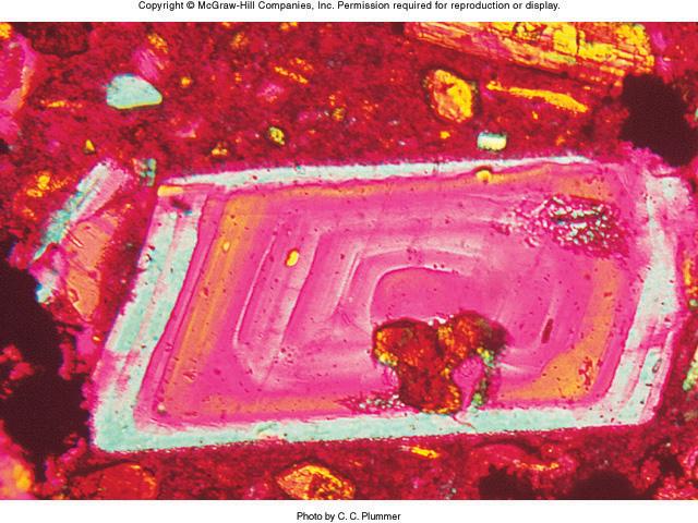 Zoning in Plagioclase