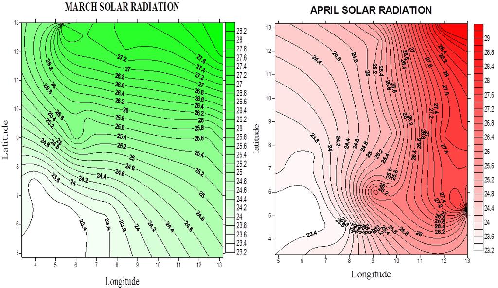 In general, the solar radiation maps of Figure 2 indicate clearly the locations of high and low solar radiation over the years.