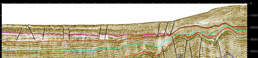 Seismic characteristics of the Levant margin NW Yam Yafo-1 SE Messinian. Plio-Pleistocene Time (ms) Oligocene-L. Miocene M.-U. Miocene M. Jurassic- U.