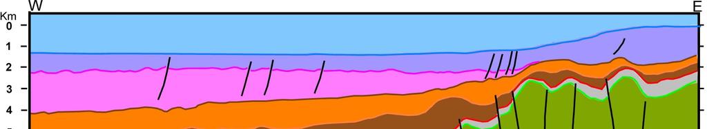 Main tectonic phases Yam Yafo-1