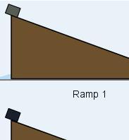 Activity B: Friction Get the Gizmo ready: Click Reset. On the CONTROLS pane, select a block on a ramp for Ramp 1. Select a block on a ramp for Ramp 2. Set the Angle of both ramps to 45.