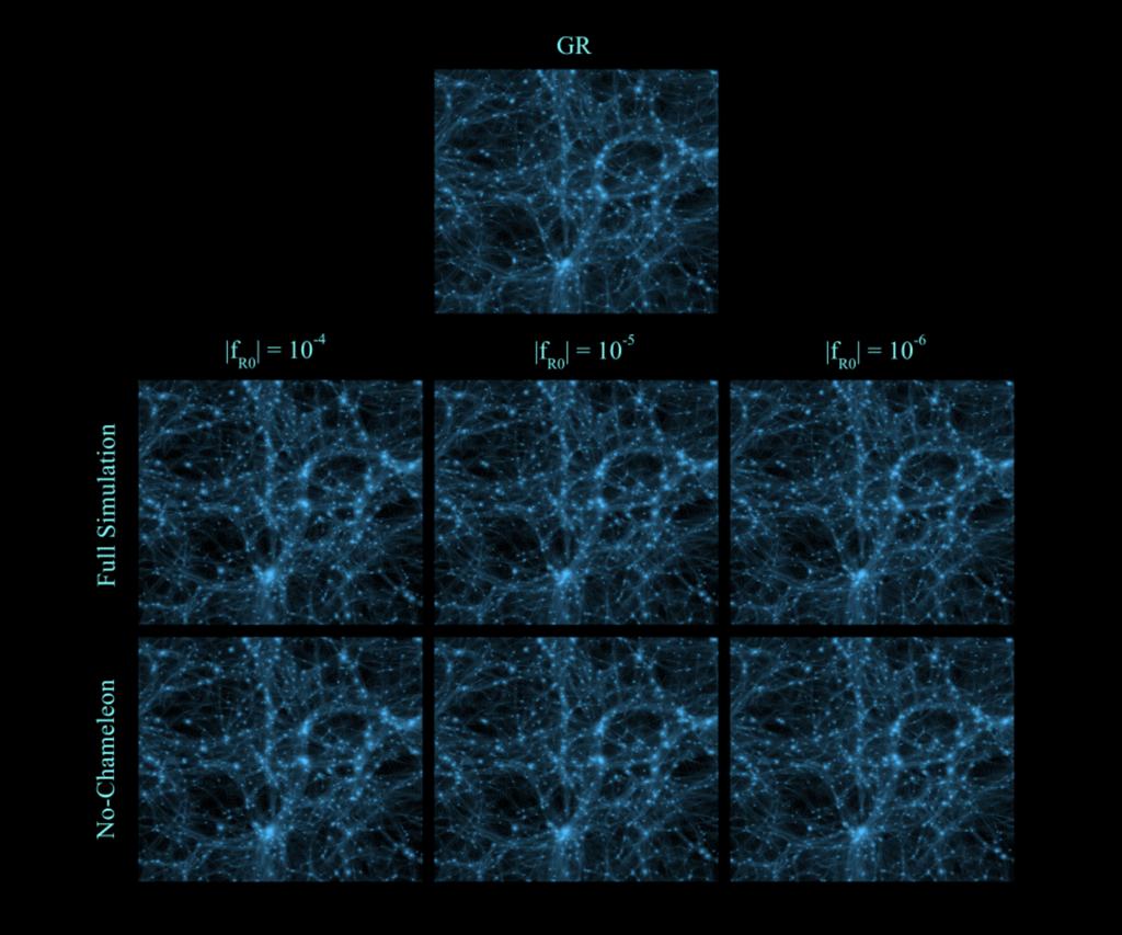 MoG simulations: f(r) WMAP7 cosmology: Analysis centred on