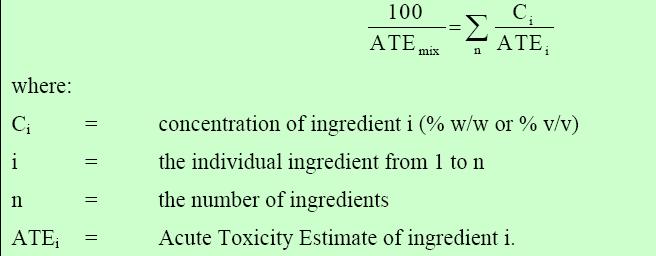 Classification of Mixtures: Calculation Method Acute Toxicity Total concentration of the ingredient(s)