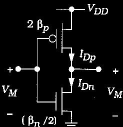 solve for V M V M = VDD V 1+ t 1 2 + V denominator reduced more VTC shifts right to