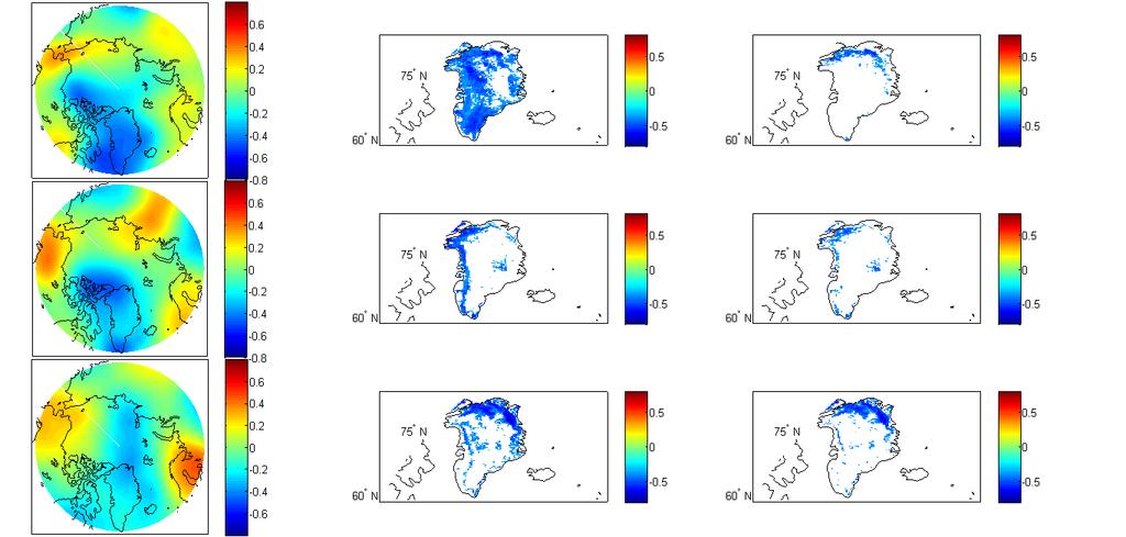 Heterogeneous Correlation Maps (Beaufort) SIC correlation with 500hPa heights June SIC