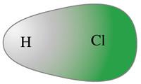 (cation) and nonmetal (anion) Na + Cl - Pure Covalent is with identical atoms Cl Cl Polar Covalent is the partial transfer or uneven sharing (http://www.teachmetuition.co.