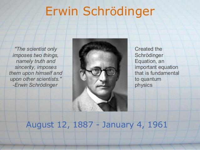 ERWIN SCHRODINGER [a] (1887-1961) was born in Vienna to an Austrian father and a half-english mother.