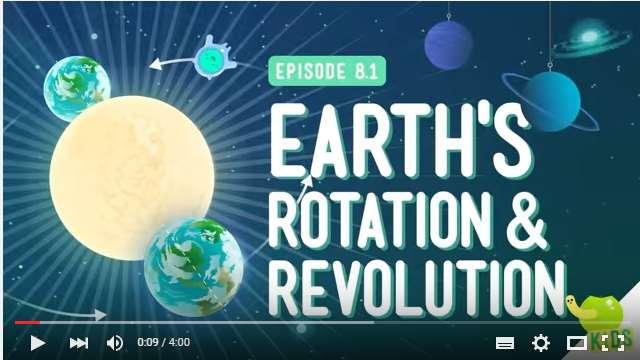 Video session: Earth's Rotation & Revolution: Crash