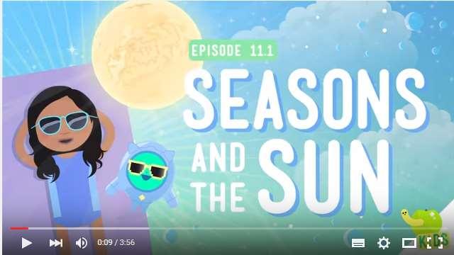 Video session: Seasons and the Sun: Crash Course