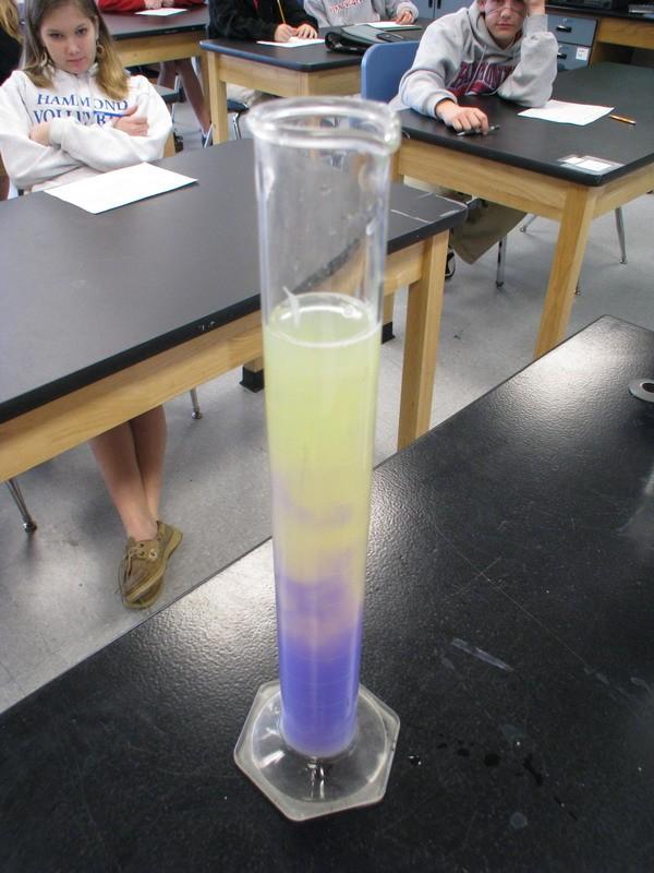 to show the presence of an acid or a base in a solution.