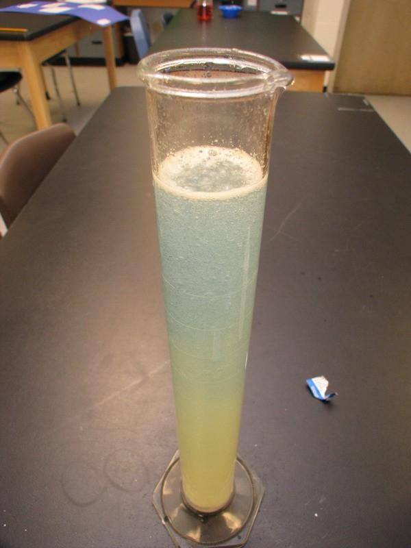 Citric Acid and sodium bicarbonate react chemically and give off CO2 The CO2 is