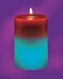 Candles: Wax Hardness & Melting Points By adding